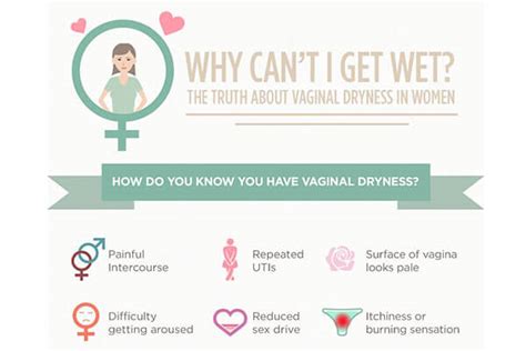 What Causes Dry Skin On Vag